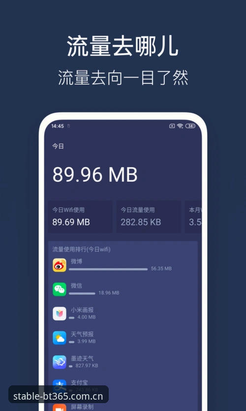 BT365安卓手机版下载安全吗？——从入口变局看滚球数据的真实抵达路径