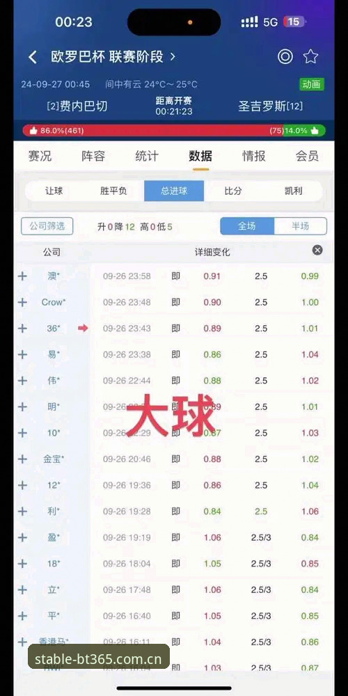 揭秘BT365体育官网：英超滚球水位一步到位获取稳定入口的底层逻辑